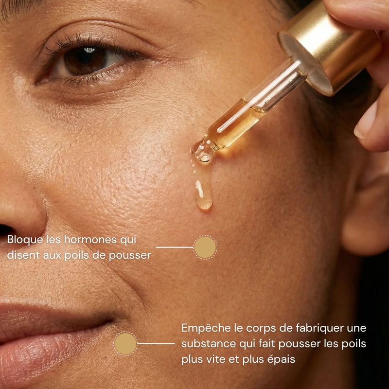 Cyperah™ - Sérum Réducteur de Repousse